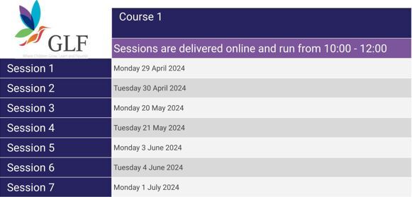 April 2024 Course Dates