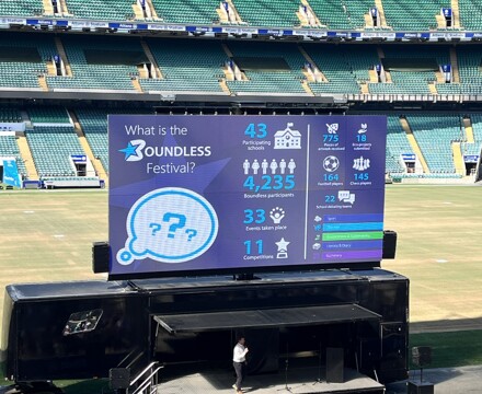Boundless festival 26