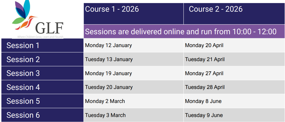 Course Dates 2026 x 2